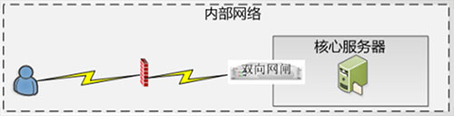 &#30343;&#20896;