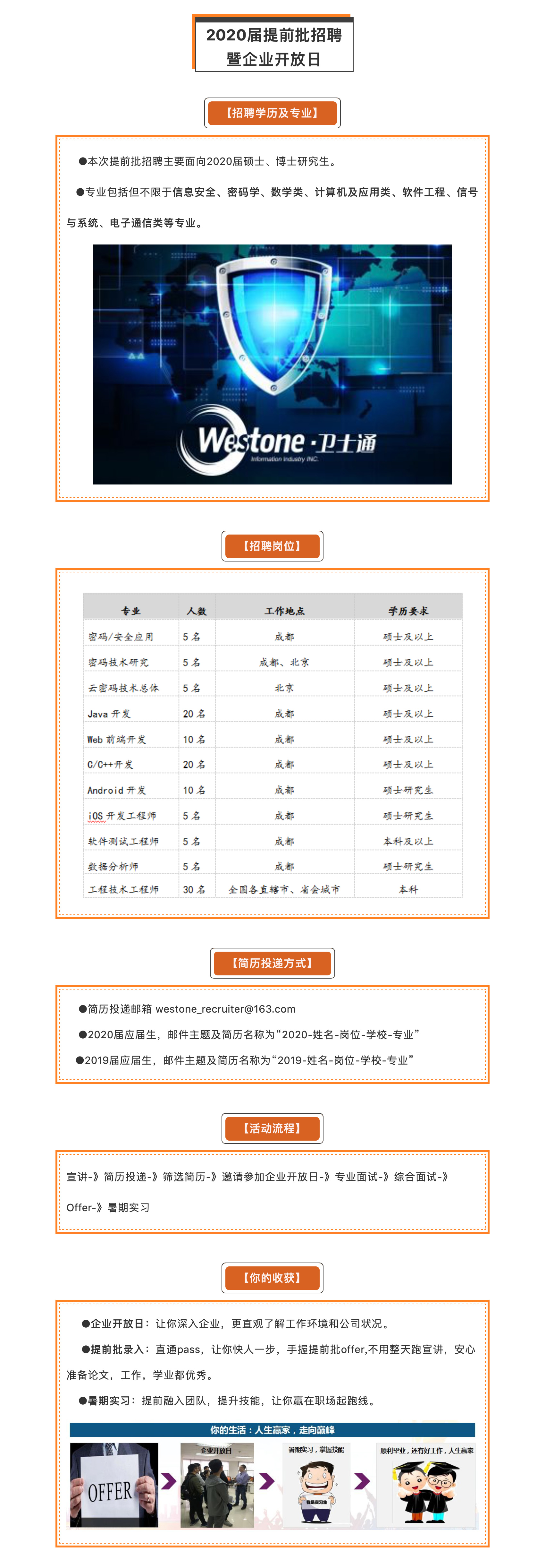 &#30343;&#20896;